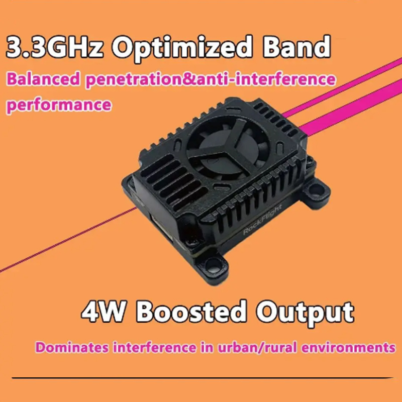 Видеопередатчик SLONWAKE FPV 3 – обзор и цена Fpv Antenna Receiver