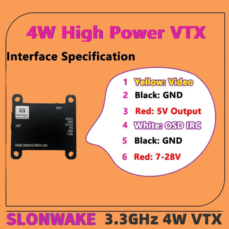 Видеопередатчик SLONWAKE FPV 3 – обзор и цена Fpv Antenna Receiver